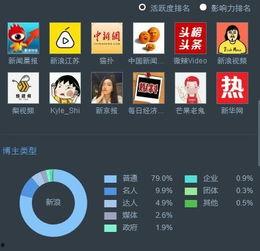 最近挺火的爆料新闻视频,最新爆料视频背后的惊人真相 第2张 最近挺火的爆料新闻视频,最新爆料视频背后的惊人真相 第2张